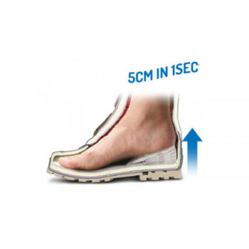 Heel Insoles Grows up to 5 cm